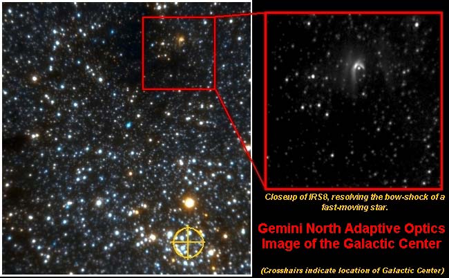 gemini galaxy