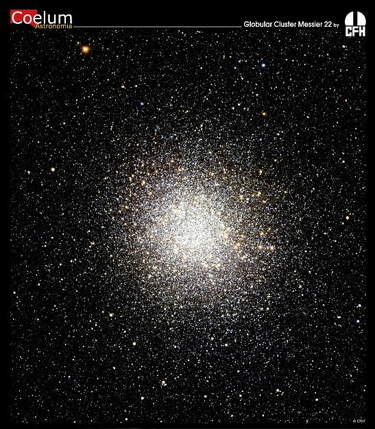 globular cluster portrait