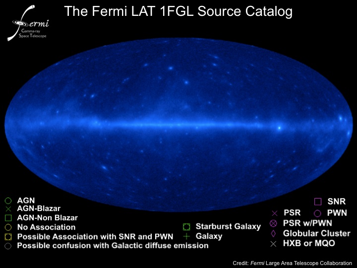 El Fermi cataloga el cielo en rayos gamma