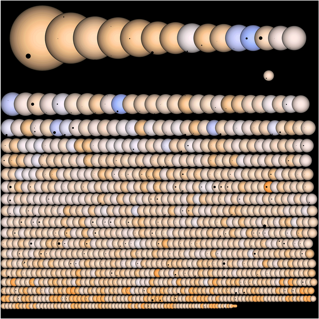 KeplerSunsPlanets_rowe.jpg