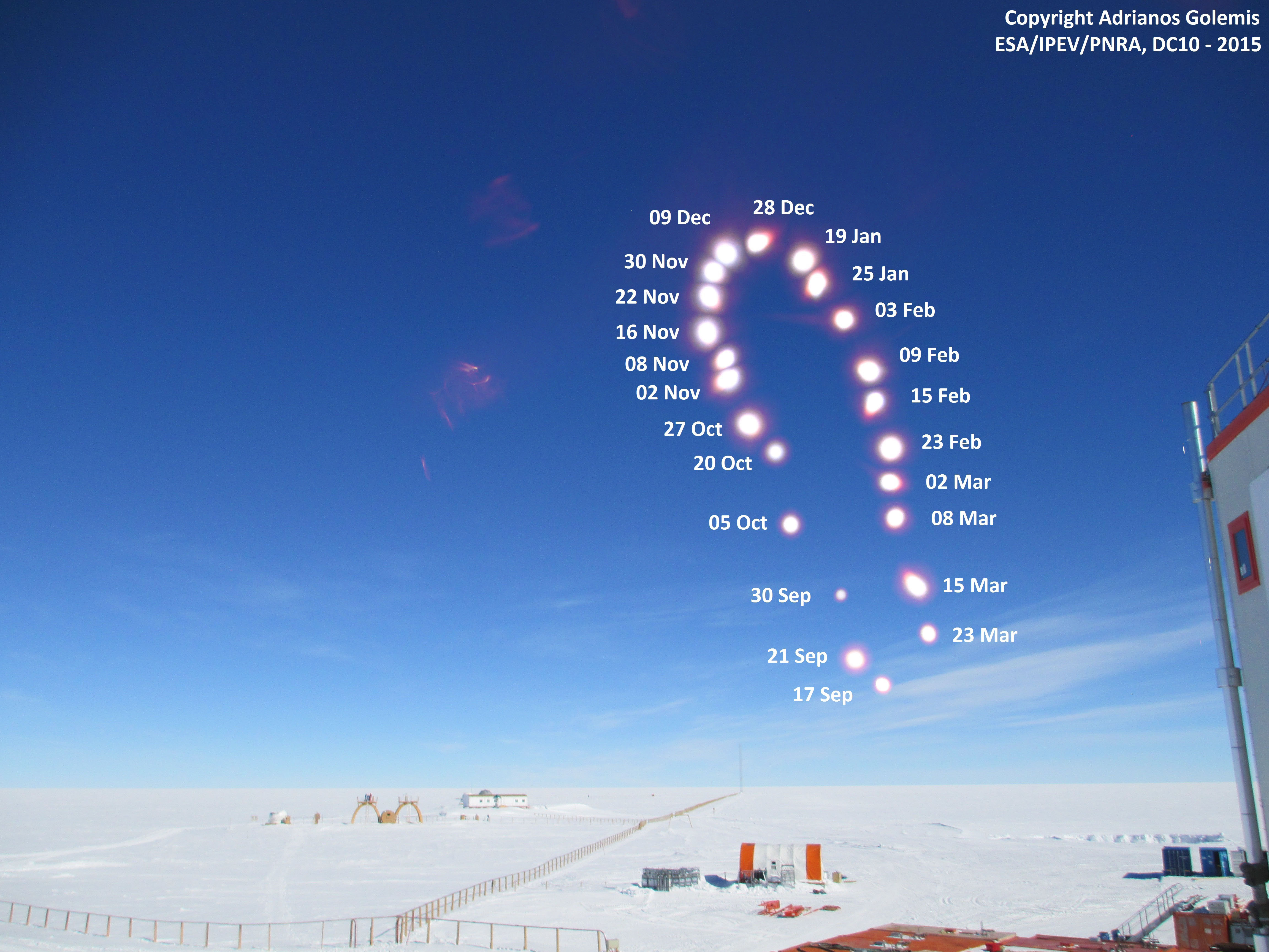 Tracking the sun's yearly movement over Antarctica Tucson News Now