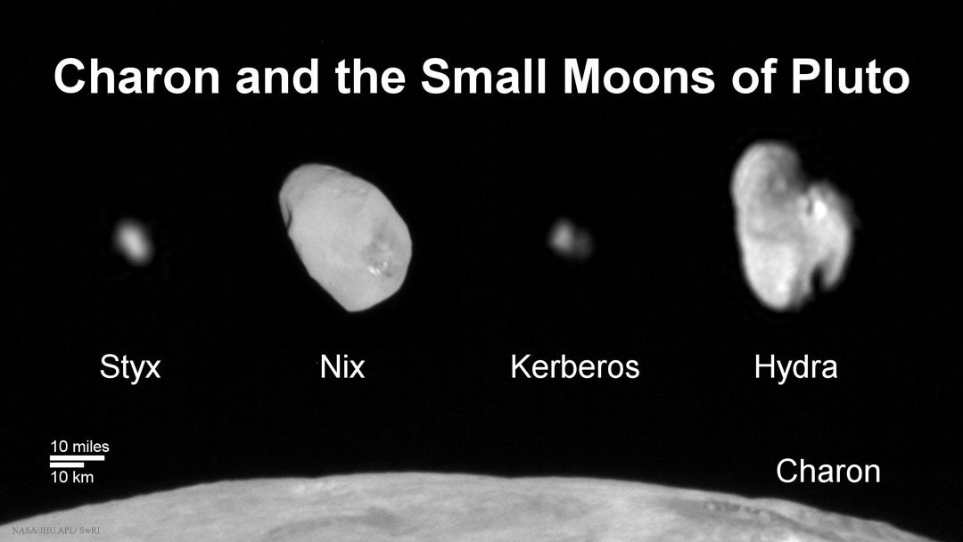 Pluto's Moons