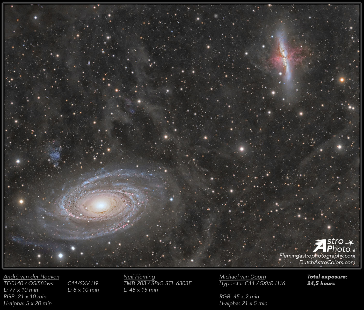 جنگ کهکشان ها: M81 در مقابل M82