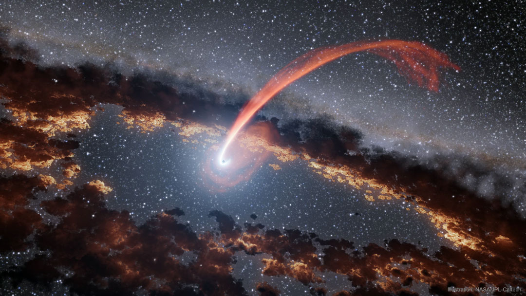 An illustration shows a small black dot in the center
which is a black hole. A red stream or gas arcs in from
the top. The black hole is also surrounded by a dark and dusty
disk. 
Please see the explanation for more detailed information.