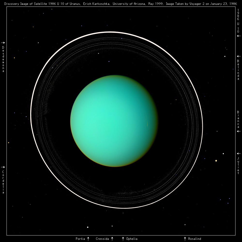 Uranus Nasa