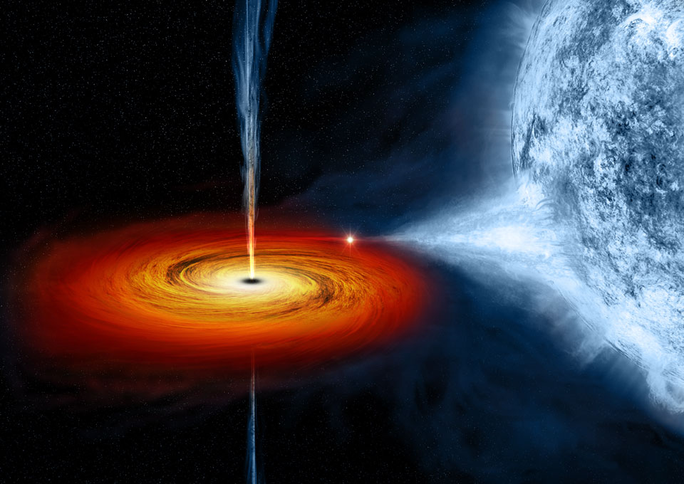 4U1630-47重黑洞喷射