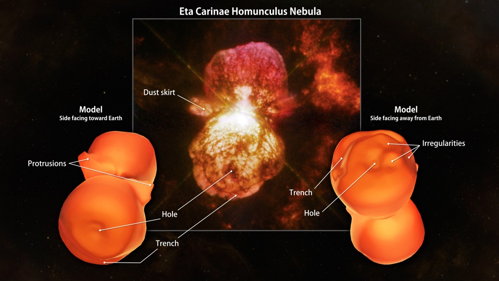 La nebulosa del homúnculo en 3D