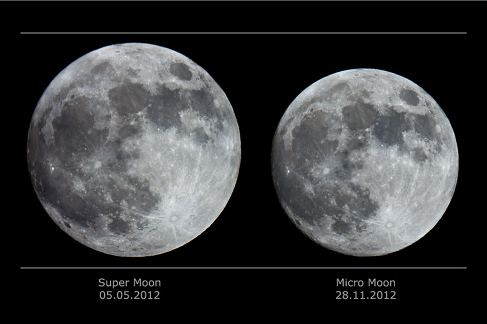 超级月亮vs微型月亮