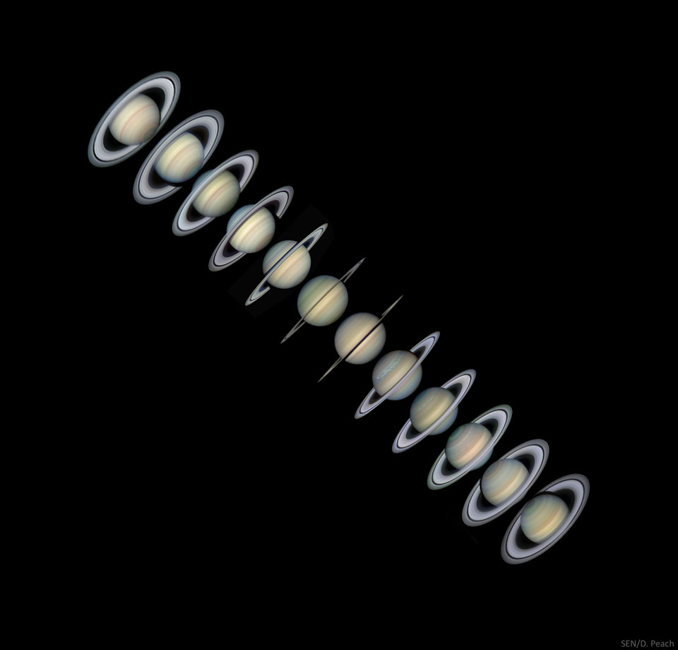 土星的光环和季节