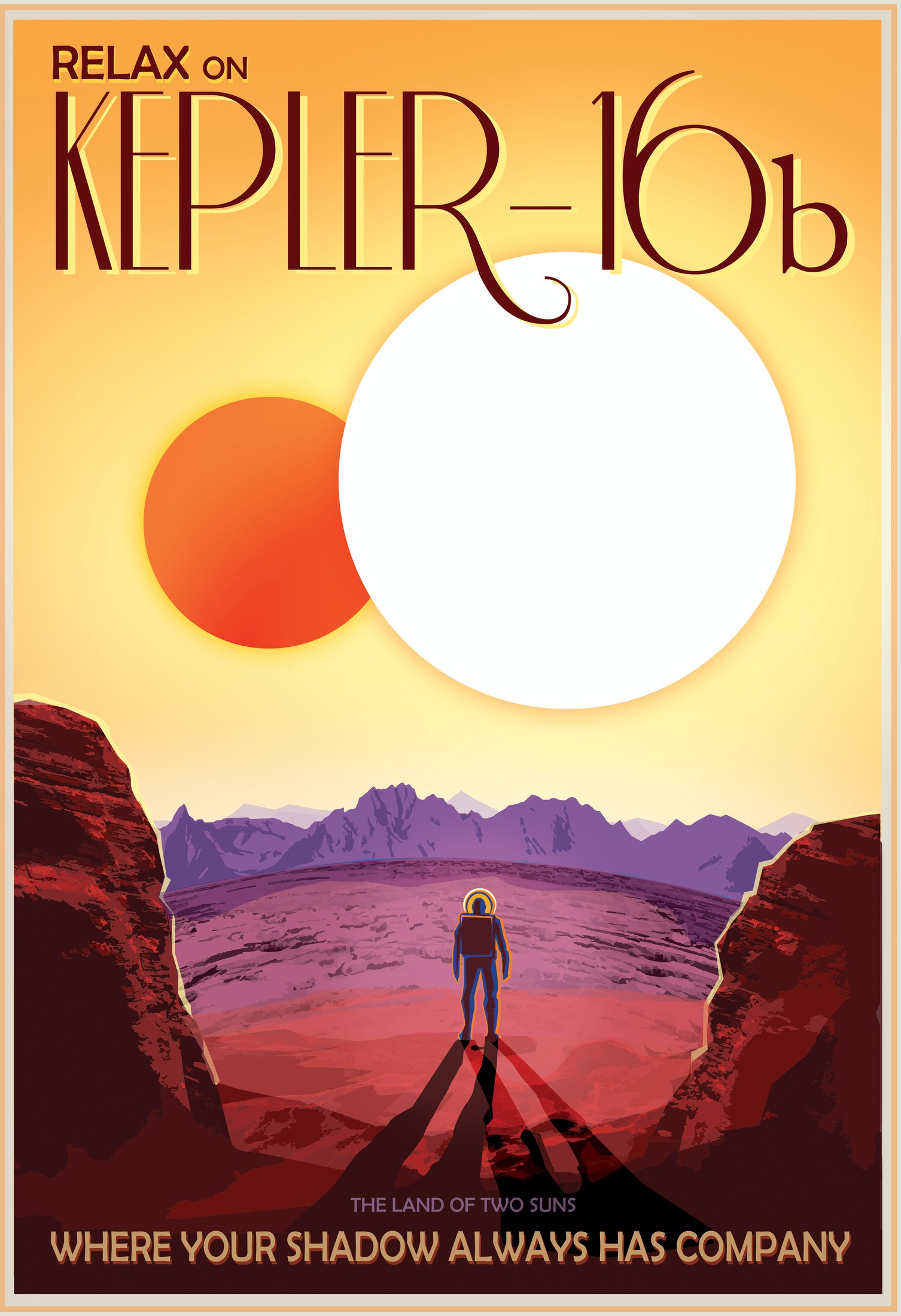 Kepler 16B where Your shadow always has company NASA Kosmos Poster