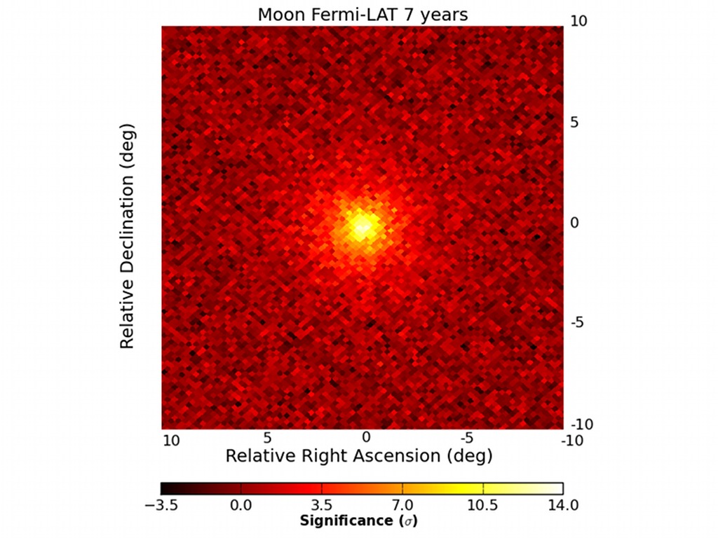 La Luna en rayos gamma según el Fermi