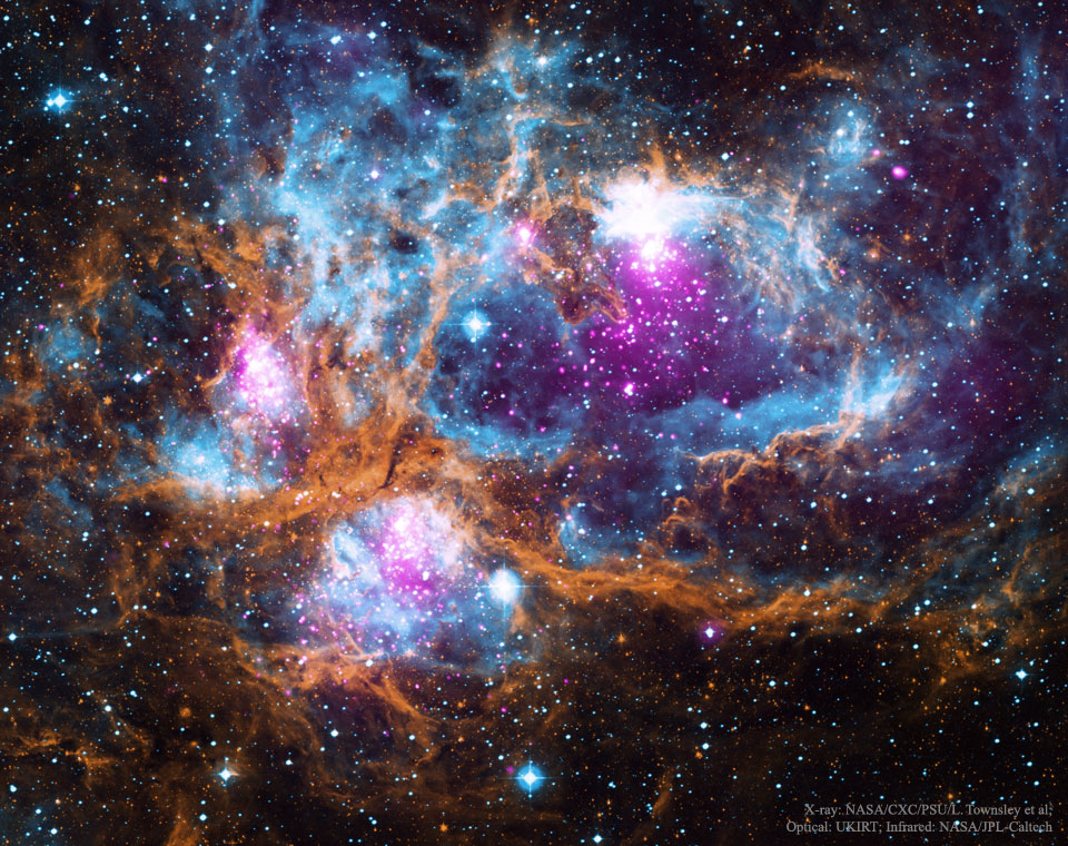 NGC 6357:恒星仙境