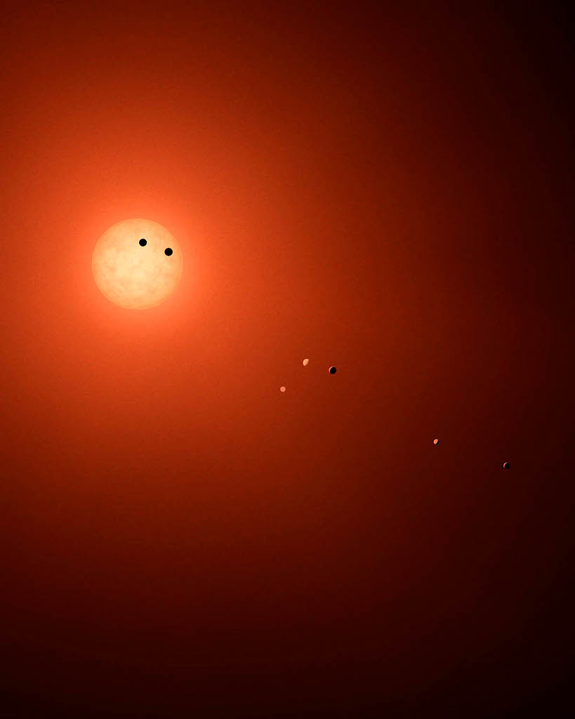 TRAPPIST-1的七个世界