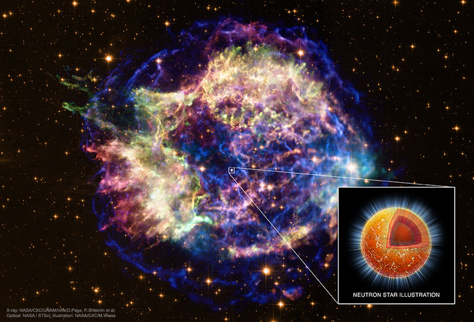 Enfriamiento de una estrella de neutrones