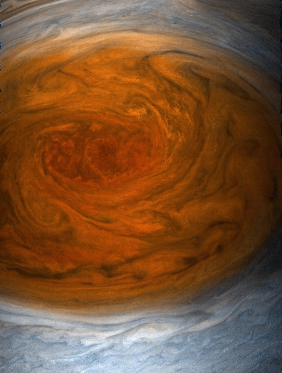 Planet Jupiter Red Spot Explanation