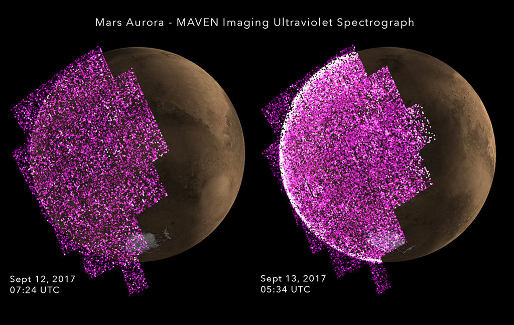 Aurora Global en Marte
