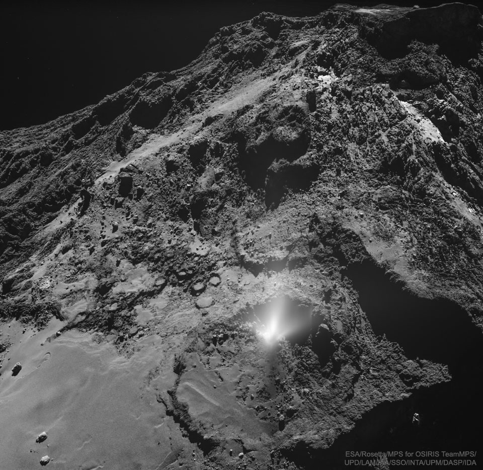 彗星67P表面喷出的尘埃