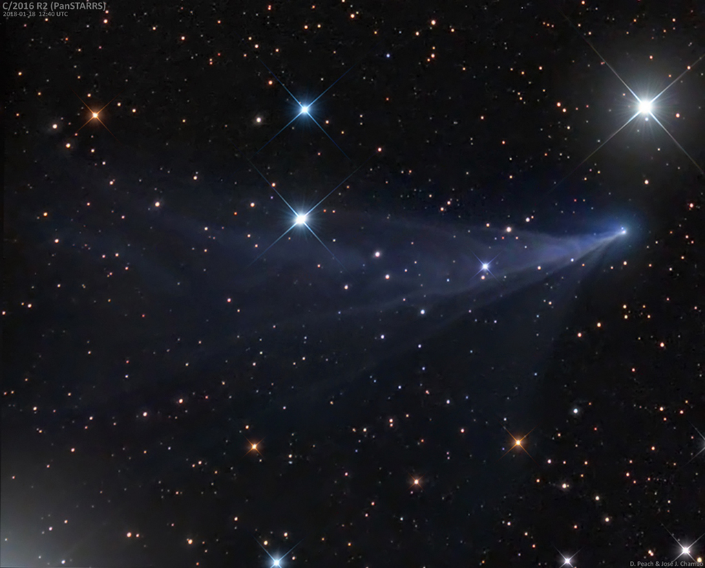 Cometa azul PanSTARRS