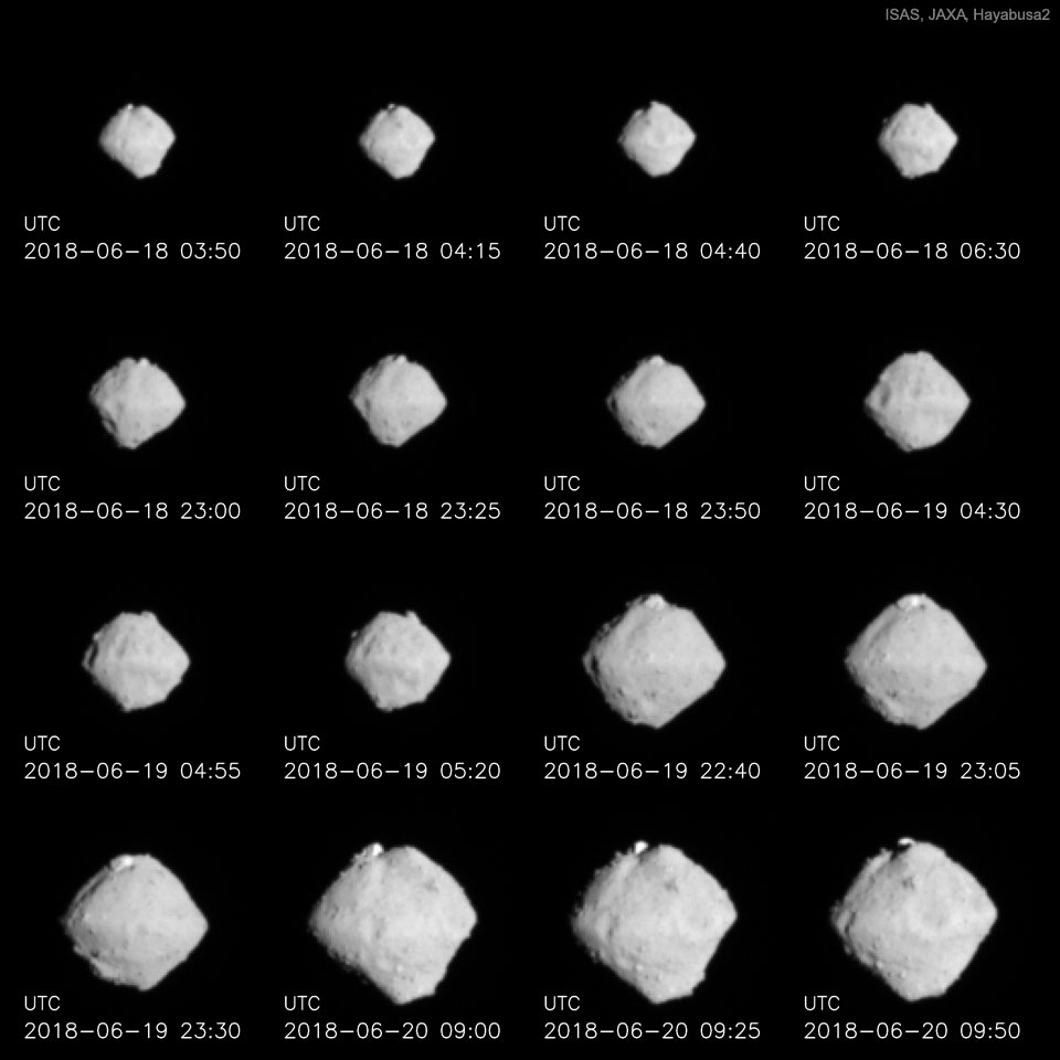 Hayabusa2接近小行星Ryugu