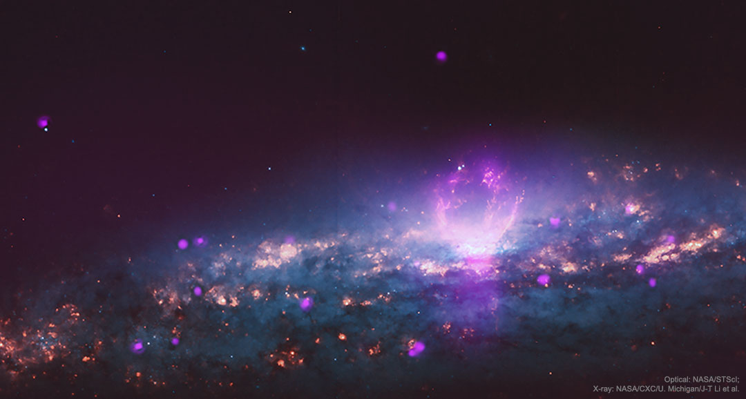 星系ngc3079中的x射线超级气泡