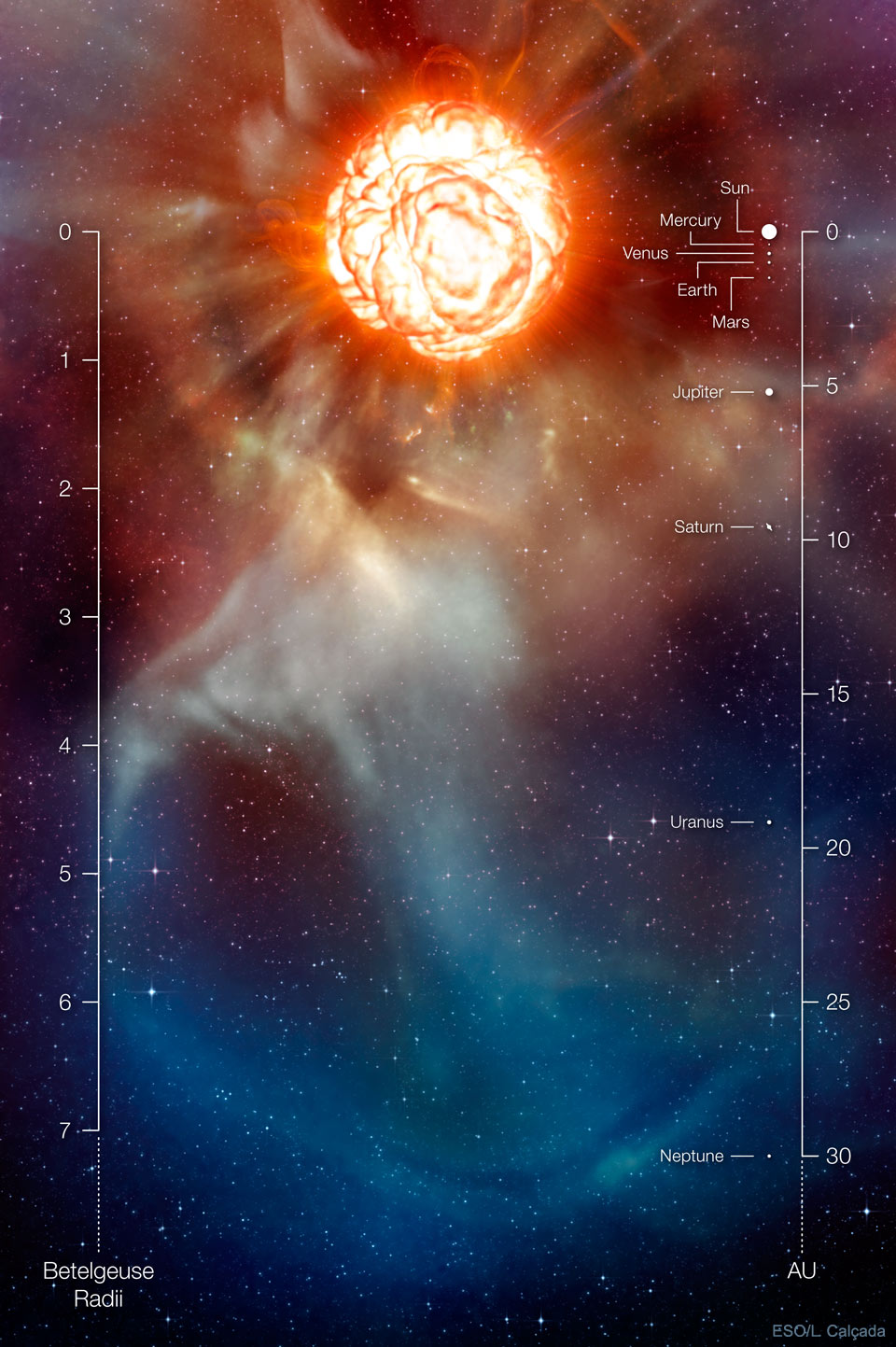 061 - SIJECANJ 2020. - Page 2 BetelgeuseImagined_EsoCalcada_960