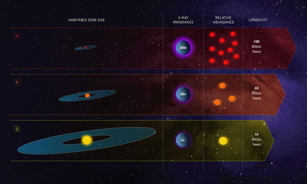 061 - SIJECANJ 2020. STSCI-H-p2006a-h-1024x614