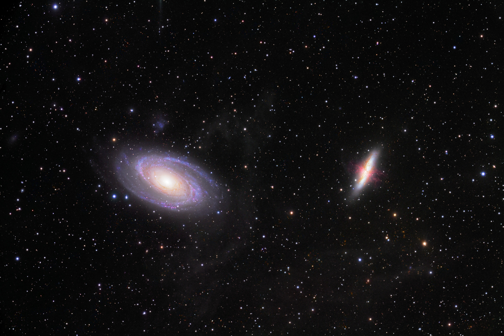 星系战争:M81和M82