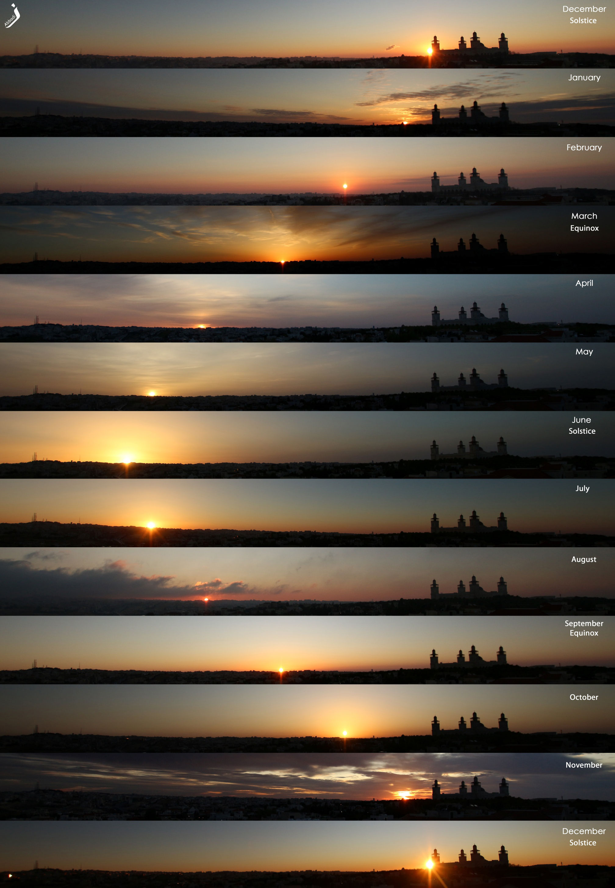 APOD - Solstice: Sunrises Around the Year