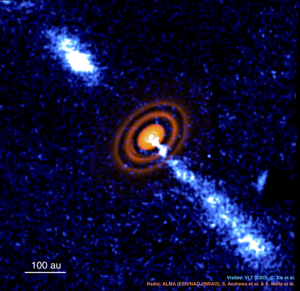 La imagen muestra el sistema de formación de estrellas HD 163296 capturado por ALMA y VLT, que incluye un disco y dos chorros.  Consulte la explicación para obtener información más detallada.