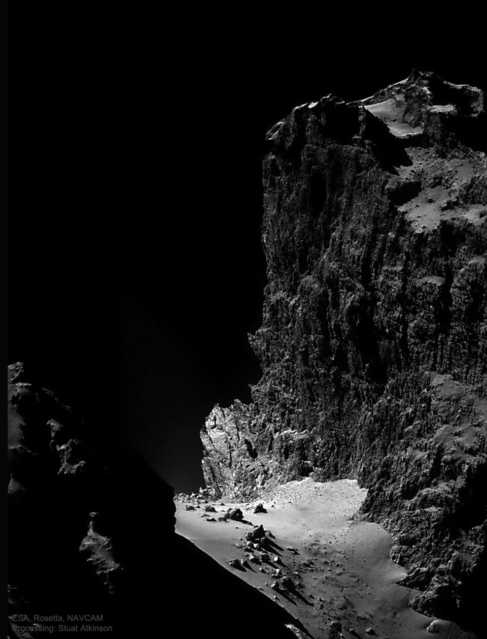 丘留莫夫-格拉西缅科彗星上的高悬崖