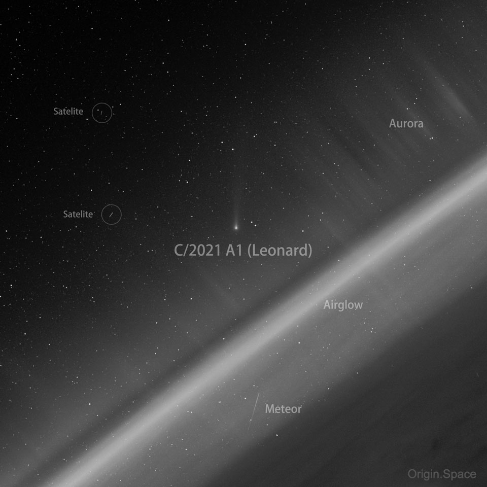 The picture shows a Comet Leonard from space.  Also visible are auroras, a meteor, the Earth's atmosphere, stars, and satellite trails. The image was taken by Origin.Space's Yangwang-1 telescope. Please see the explanation for more detailed information.