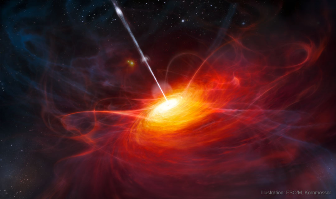 The featured image is an illustration of an early quasar showing an accretion disk surrounding a massive black hole emanating a central jet. Please see the explanation for more detailed information.