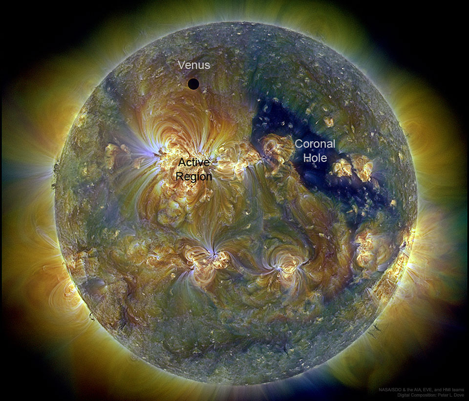 金星和三个紫外线波段的太阳