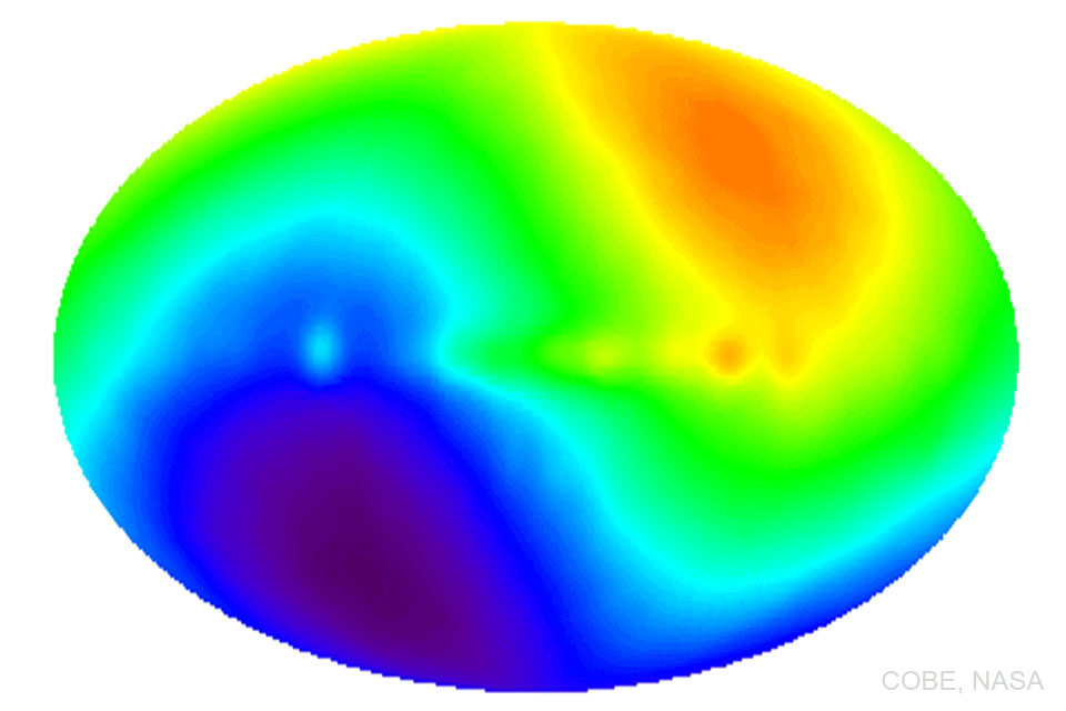 CMB Dipole: Speeding Through the Universe