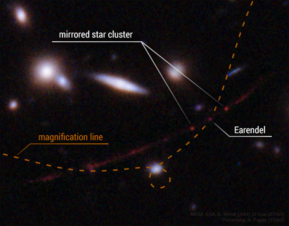 Earendel: A Star in the Early Universe