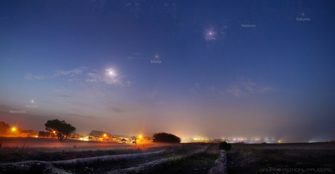 APOD: 2022 June 25 - Planets of the Solar System