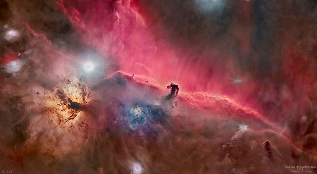 The Horsehead Nebula Region without Stars