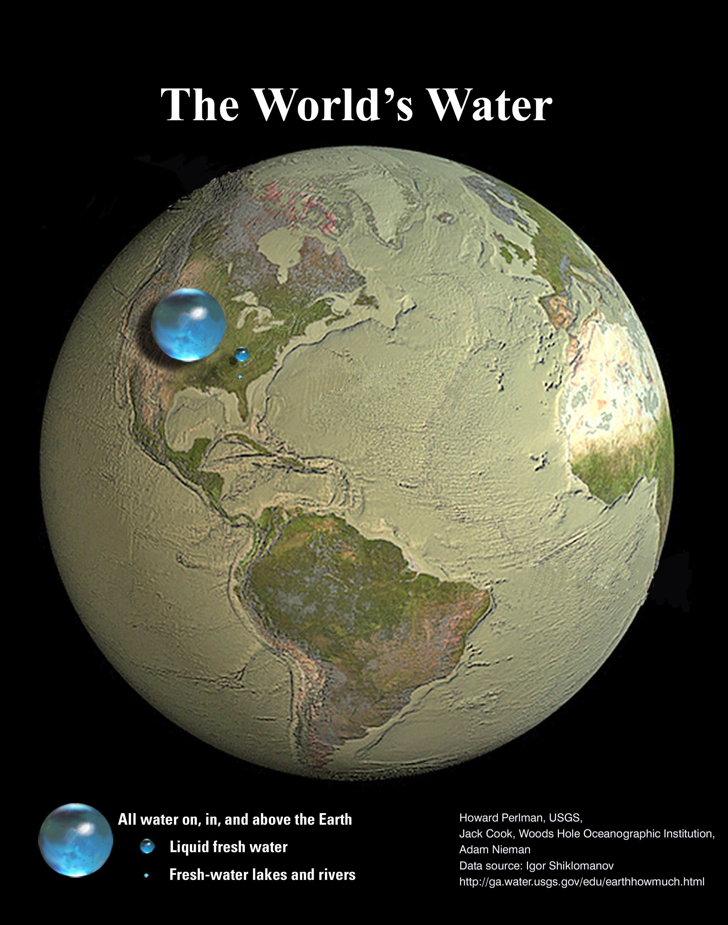 representation of water on earth