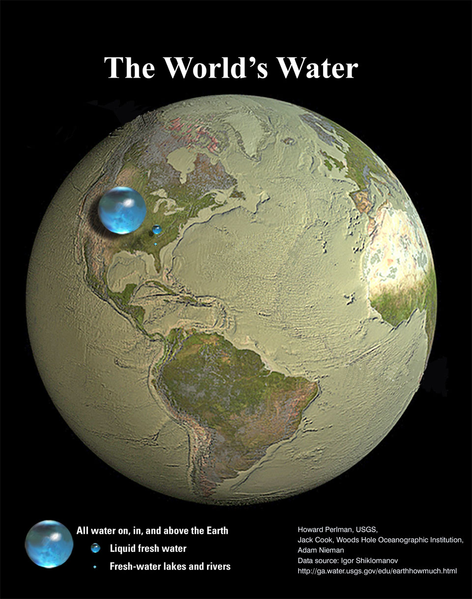 The featured illustration shows Earth as it might 
look without water, while small blue beads depicting all of
Earth's ocean and fresh water hover on the upper left.
Please see the explanation for more detailed information.