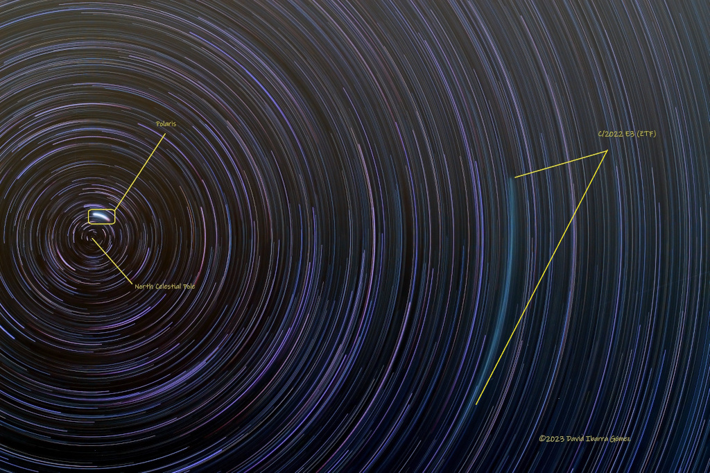 每日星空：北极星和彗星ZTF的轨迹