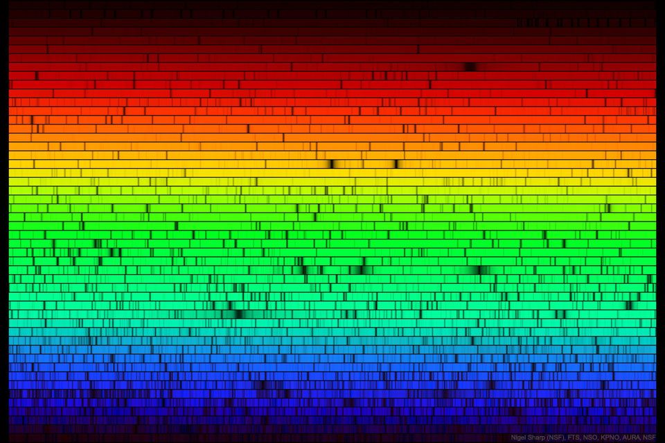 A rainbow of the Sun's colors is shown from deep red on the upper left
to deep blue on the lower right. Some horizontal lines have gaps
that appear dark where some colors are missing. 
the image.
Please see the explanation for more detailed information.