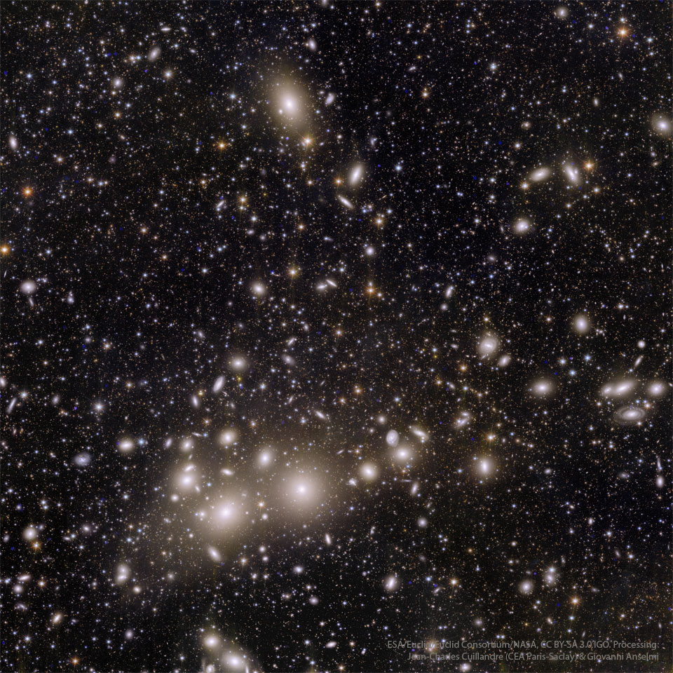 A deep space image showing many galaxies, some of which
are seen in a central bar running nearly horizontally across 
the image.  
Please see the explanation for more detailed information.