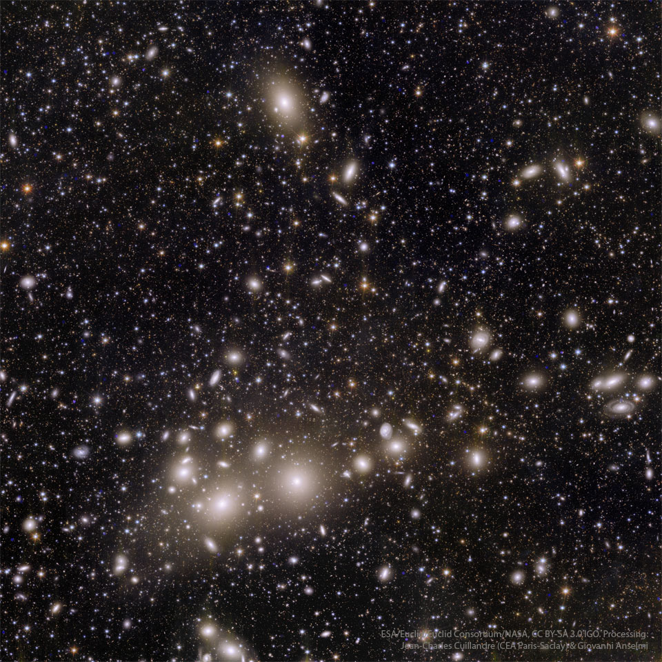 A deep space image showing many galaxies, some of which are seen in a central bar running nearly horizontally across the image. Please see the explanation for more detailed information.