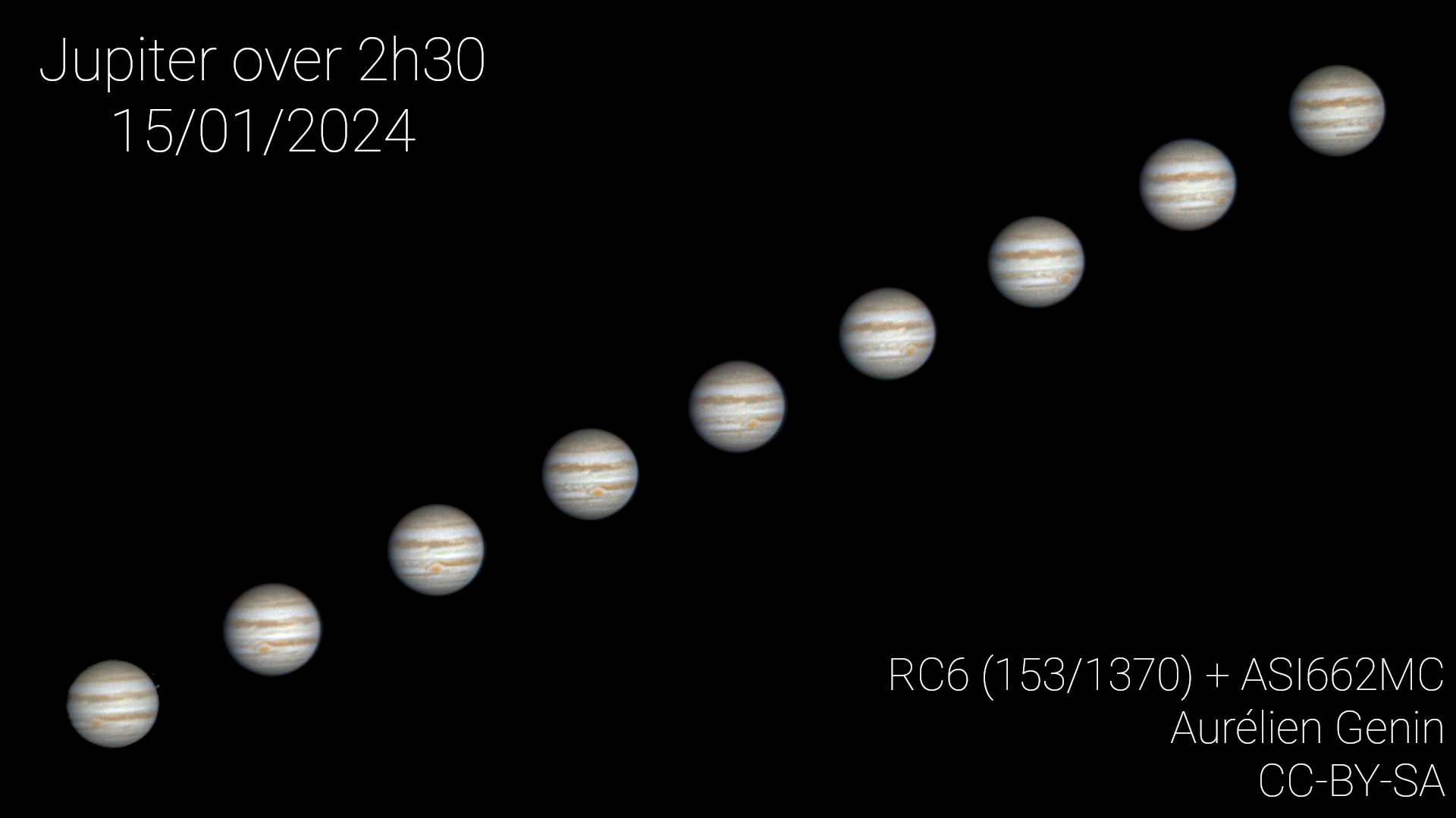 APOD 19 January 2024 Jupiter gedurende 2 Uur en 30 Minuten