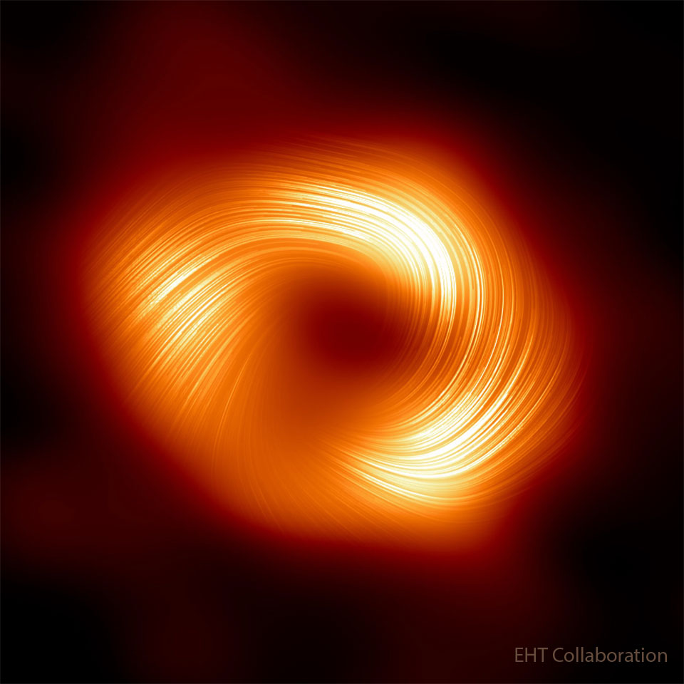A donut-shaped orange figure is seen with lines
extending along the emission in a swirling pattern.
Please see the explanation for more detailed information.