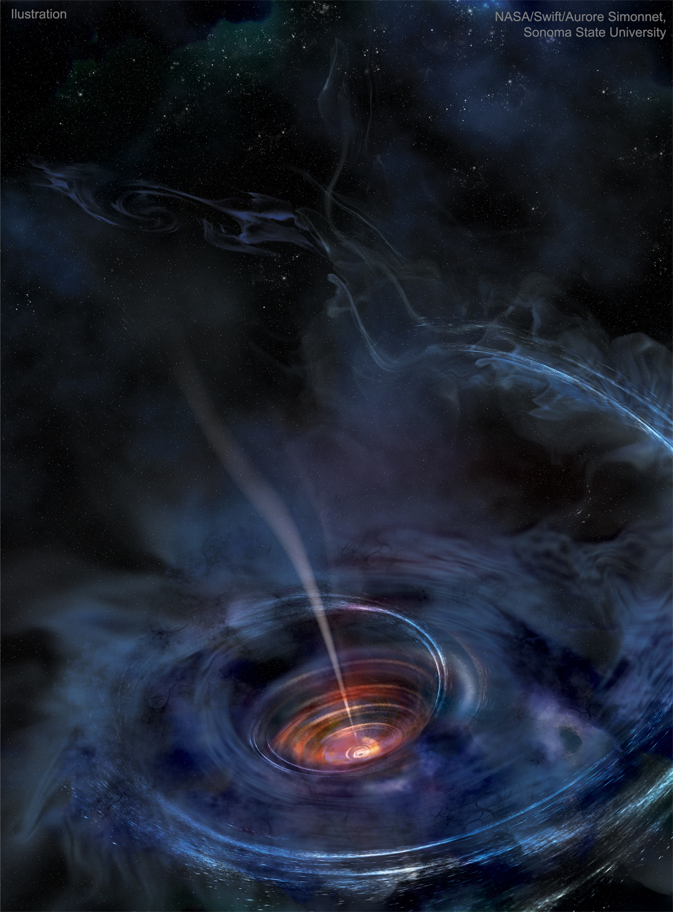 2024年05月07日:黑洞的吸积盘与喷流-（Black Hole Accreting with Jet）