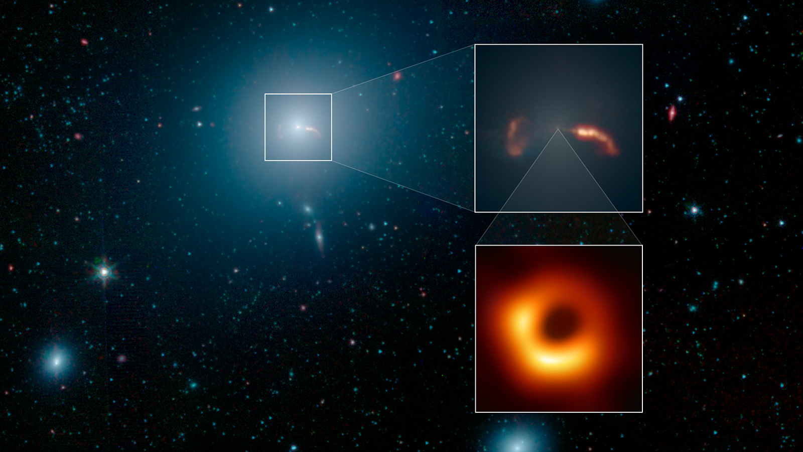 La galaxia, el chorro y un famoso agujero negro