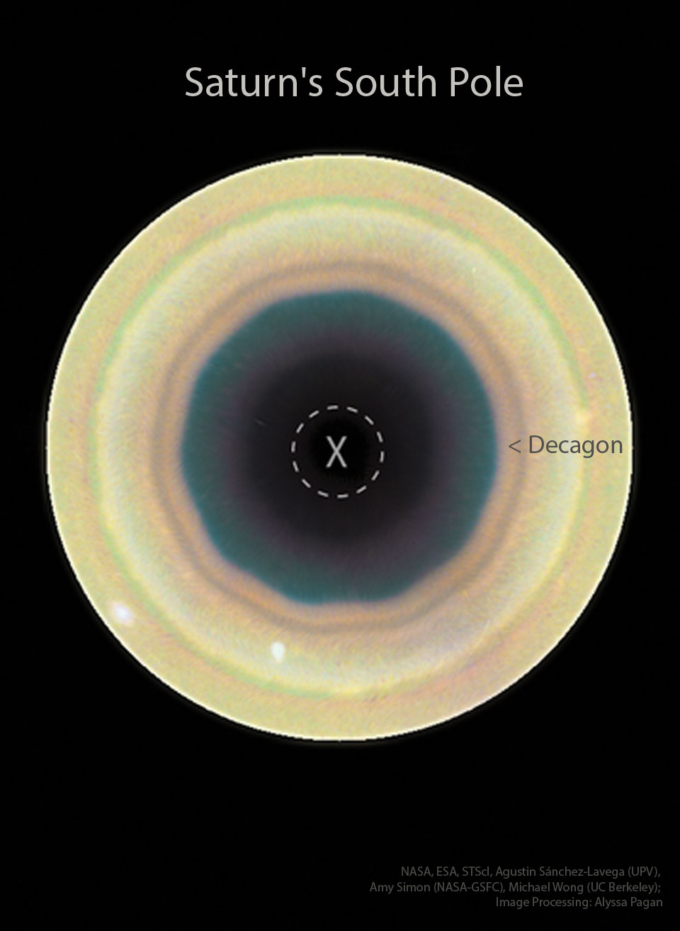 Hubble: Decagon Around Saturn's South Pole
