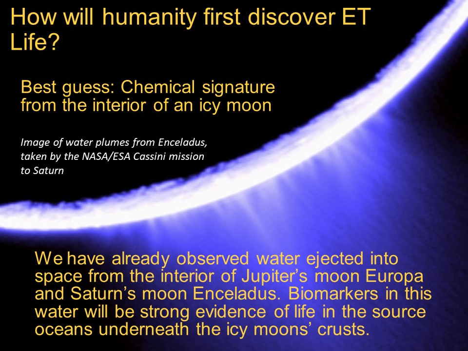 How will humanity first discover ET Life?
Best guess: Chemical signature from the interior of an icy moon
Image of water plumes from Enceladus,taken by the NASA/ESA Cassini 
mission to Saturn
We have already observed water ejected into space from the 
interior of Jupiter�s moon Europa and Saturn�s moon Enceladus. 
Biomarkers in this water will be strong evidence of life 
in the source oceans underneath the icy moons� crusts.